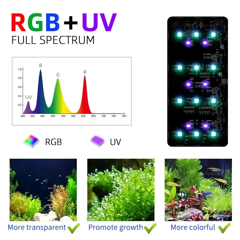 WEEK AQUA USB aquarium light P - Aquarium Plant Growth reseña y precio
