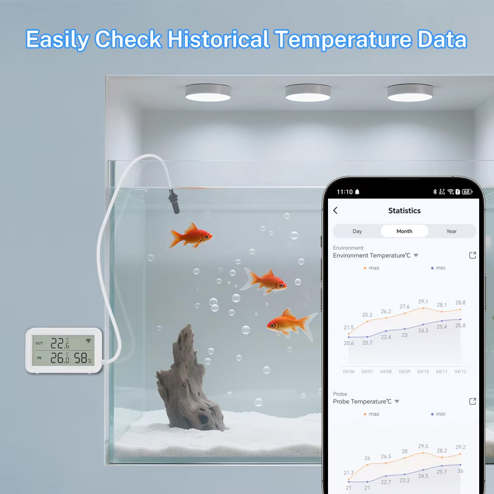 Tuya Zigbee WiFi Temp Humidity - Planted Aquarium Temperature reseña y precio