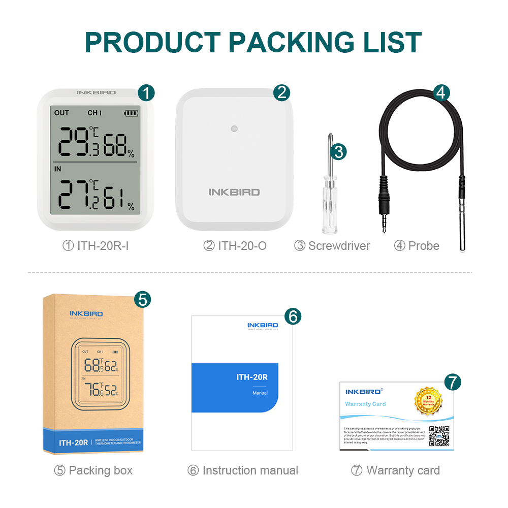 INKBIRD High Accuracy Digital  - Planted Aquarium Temperature reseña y precio