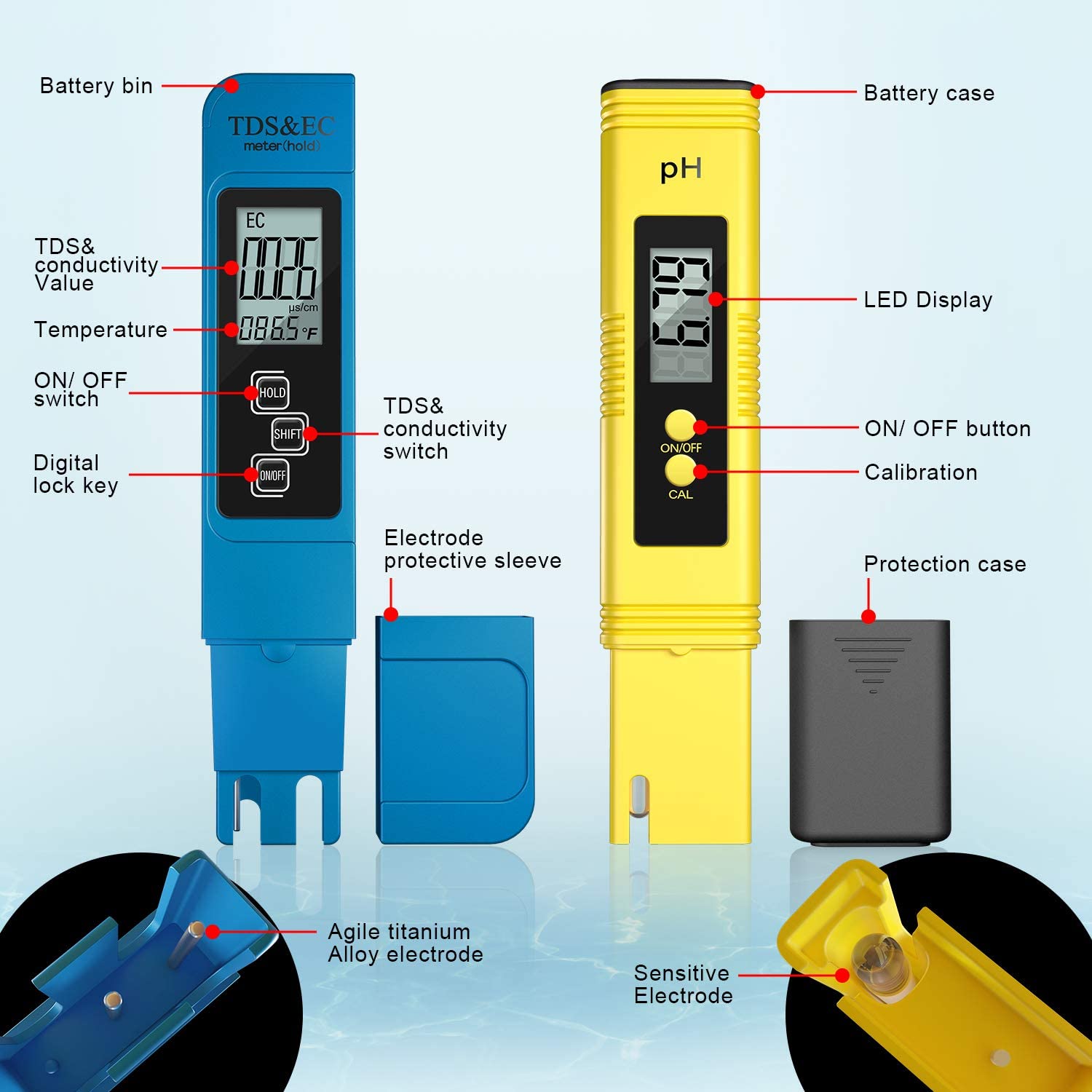 Digital PH /TDS/ EC Meter Test - Planted Aquarium Temperature reseña y precio