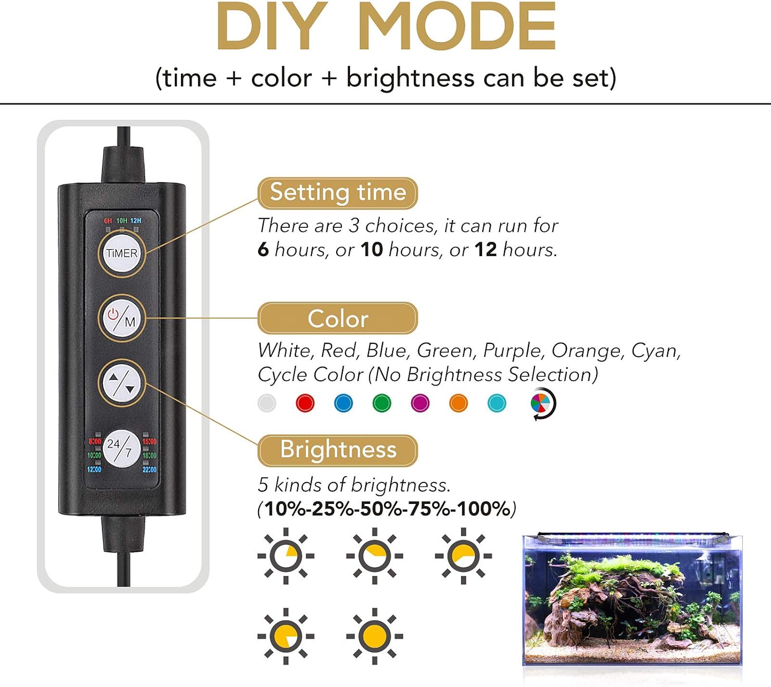 42W Aquarium LED Light with 24 - Aquarium Plant Images reseña y precio
