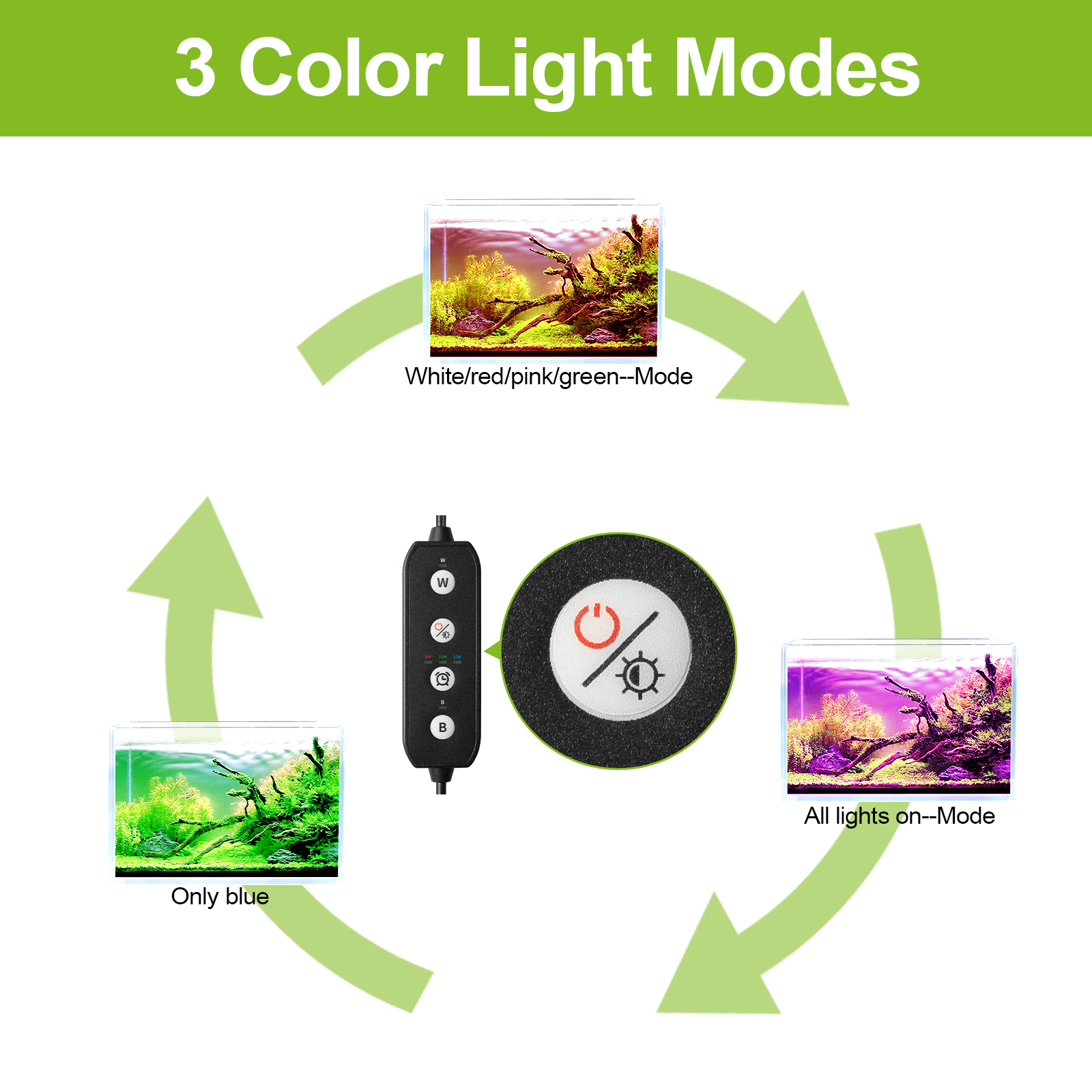 30-60CM Inch Aquarium Dimmable - Aquarium Plant Growth reseña y precio