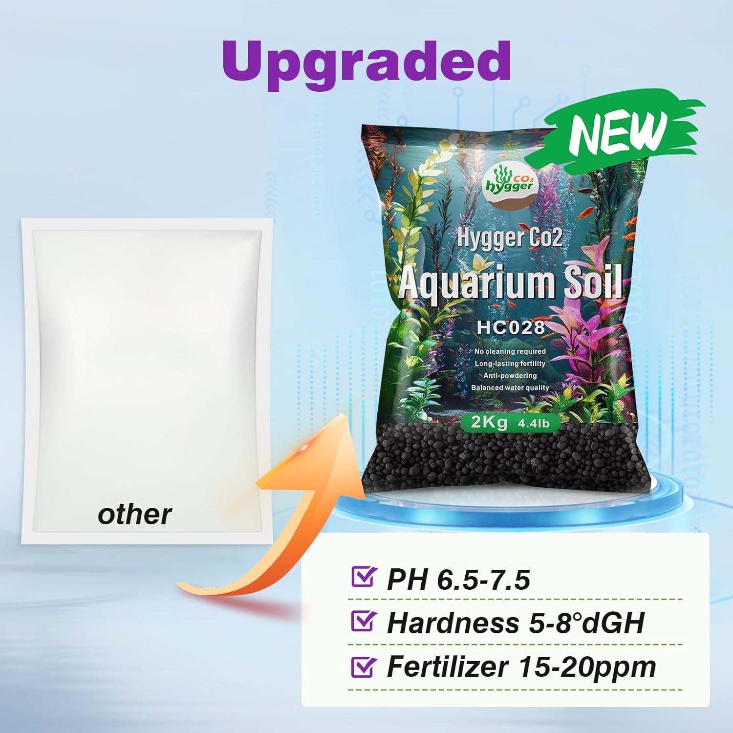 Aquarium Soil Water Grass Mud, - Aquarium Plant Images reseña y precio