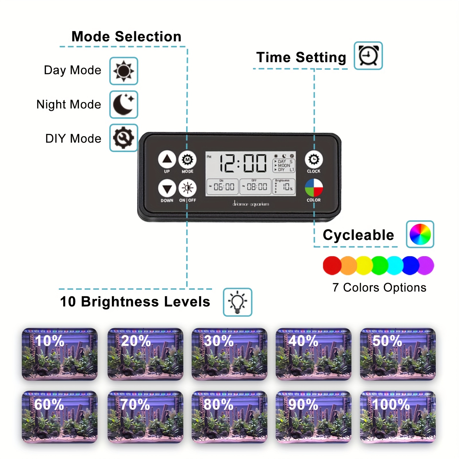 12-43 Inch Aquarium Light Prog - Planted Aquarium Without Fish reseña y precio