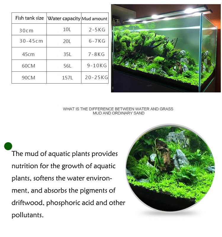 Aquarium Plant Seeds Soil Fish - Aquarium Plant Growth reseña y precio
