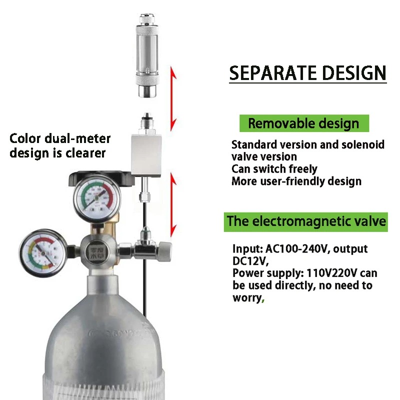 AC100-240V Aquarium CO2 Regula - Planted Aquarium Co2 reseña y precio