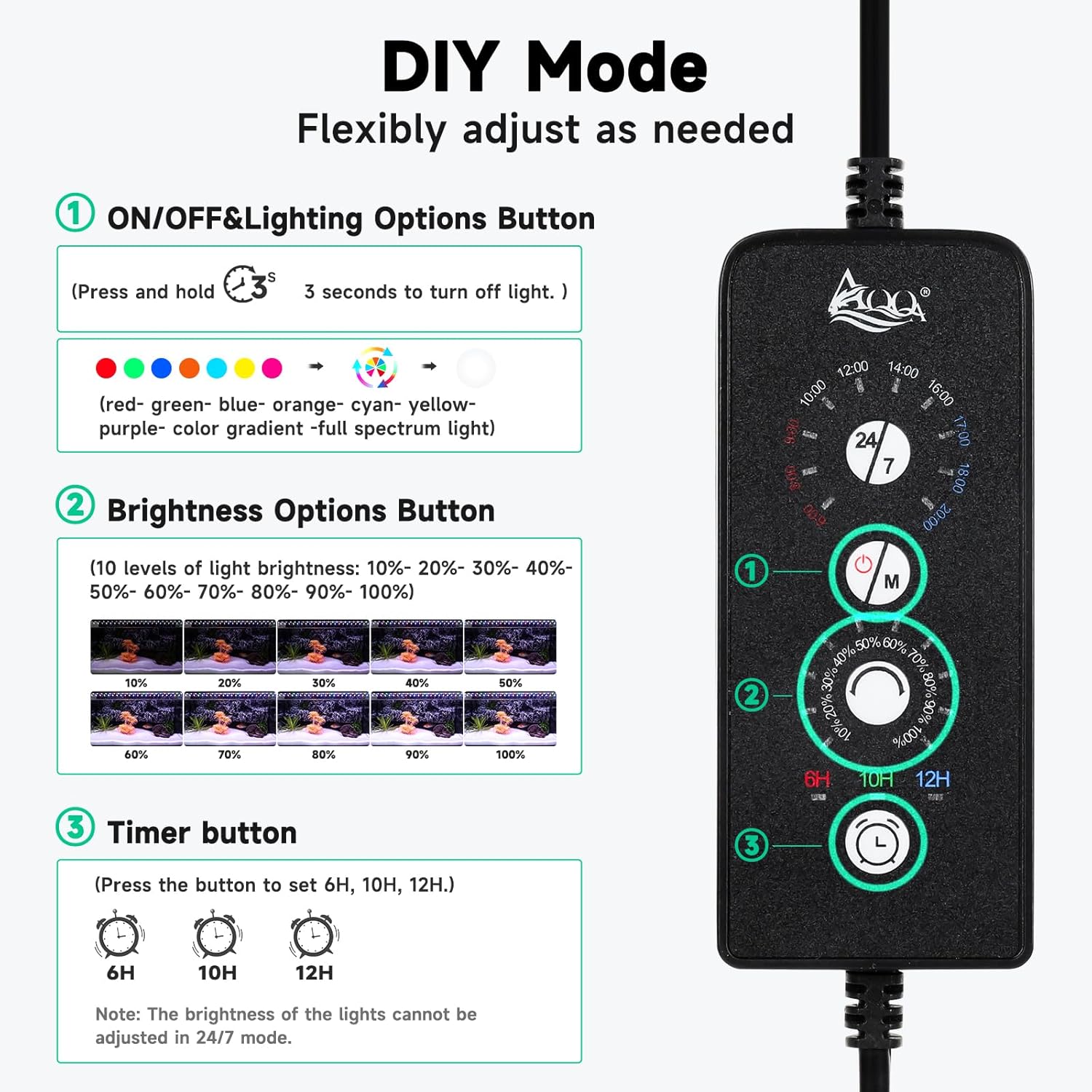 LED Aquarium Light, 24/7 Mode  - Aquarium Plant Images reseña y precio